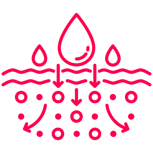water absorption